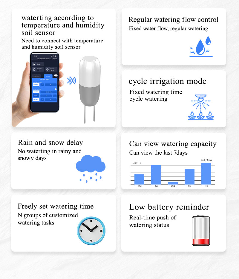 Temporizador de riego inteligente wifi