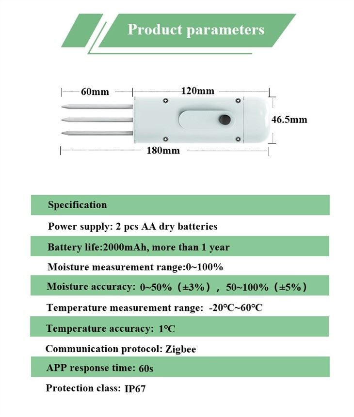 Sensor de temperatura del suelo